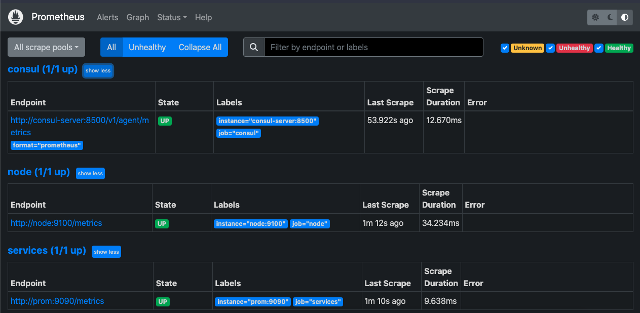 cek status